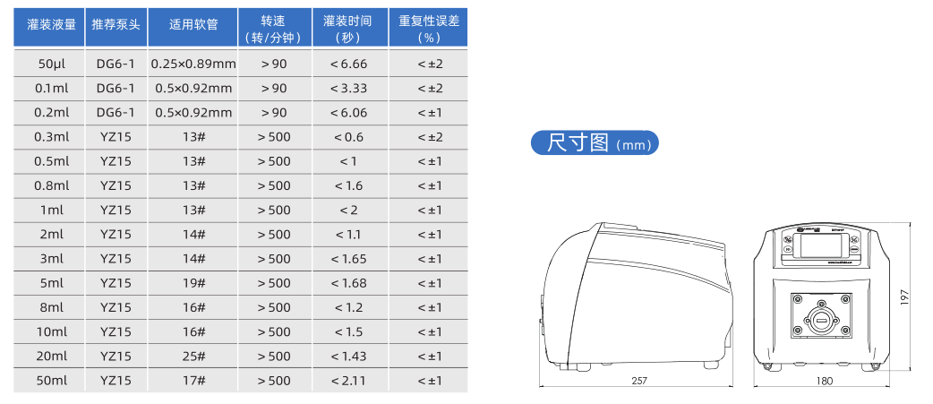 BT601F分配型智能蠕动泵尺寸.png