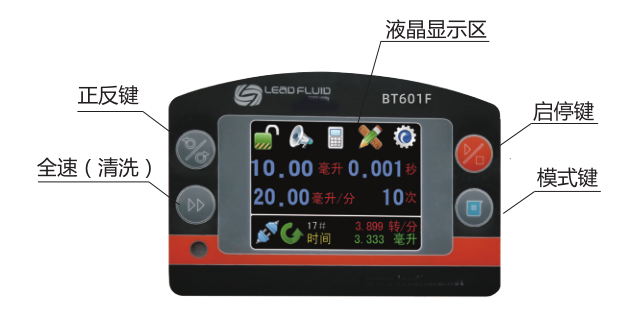 BT601F分配型智能蠕动泵操作面板.png