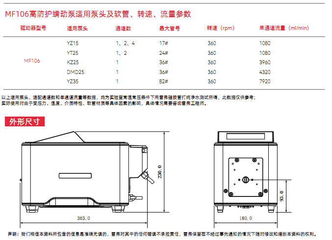 MF106高防护蠕动泵 (1).png